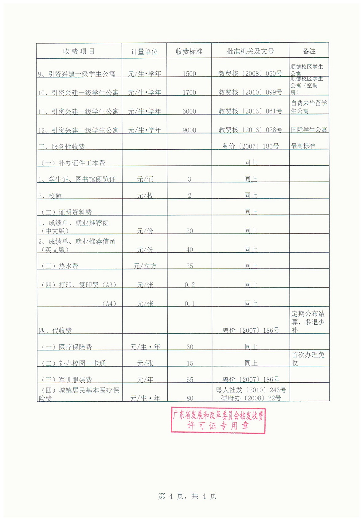 教育收费许可证（副本）_4.jpg