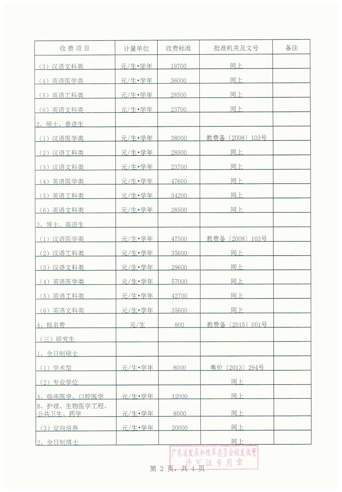 教育收费许可证（副本）_2.jpg